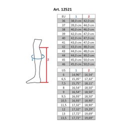 HKM Sevilla Ridestvler, Bred