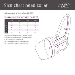 QHP Mundkurv, Easy Breathe