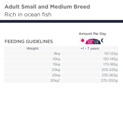 Eukanuba Grainfree, Adult S/M, 12 kg