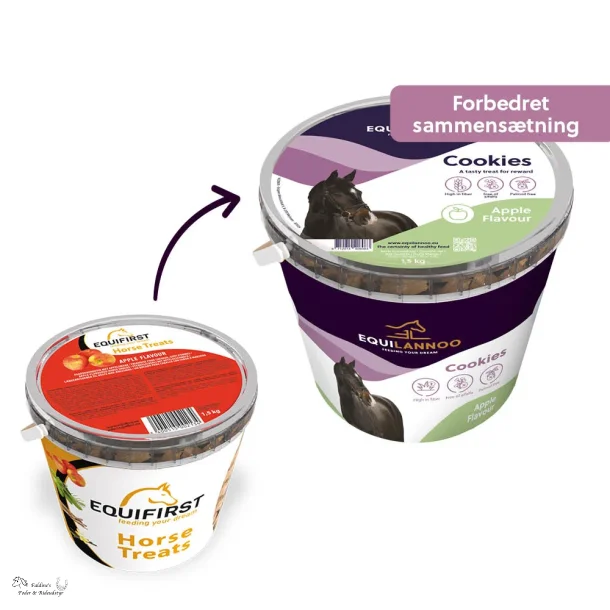 Equilannoo Godbidder, �ble