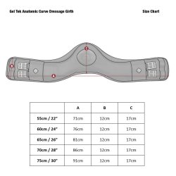 LeMieux Gel-Tek Gjord