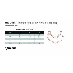 Horka Klokker med knop