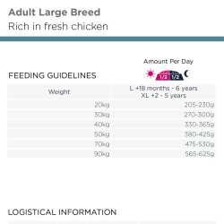 Eukanuba Adult, Large Breed 15 kg