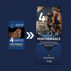 Brogaarden Optimal 4, Performance