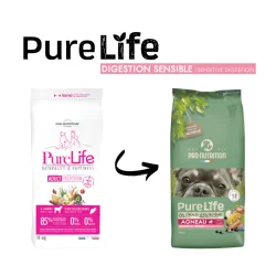 Purelife Sensitive Digestion, 11 kg - kornfrit, Adult